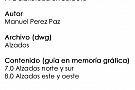 PFC alzados