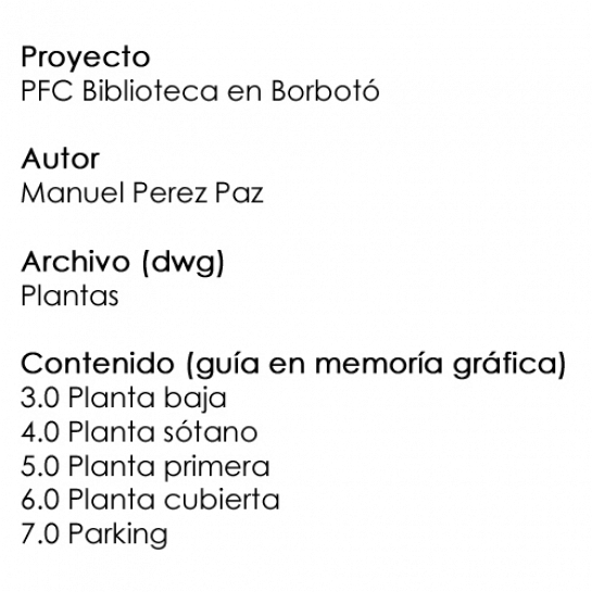 PFC plantas