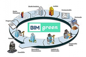 Aplicación práctica de nuevas tecnologías BIM en la prescripción técnica enfocada al impacto ambiental de productos y sistemas constructivos