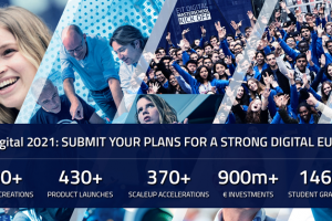 Las start-ups europeas de tecnología digital ya pueden presentar sus propuestas a la convocatoria EIT Digital 2021
