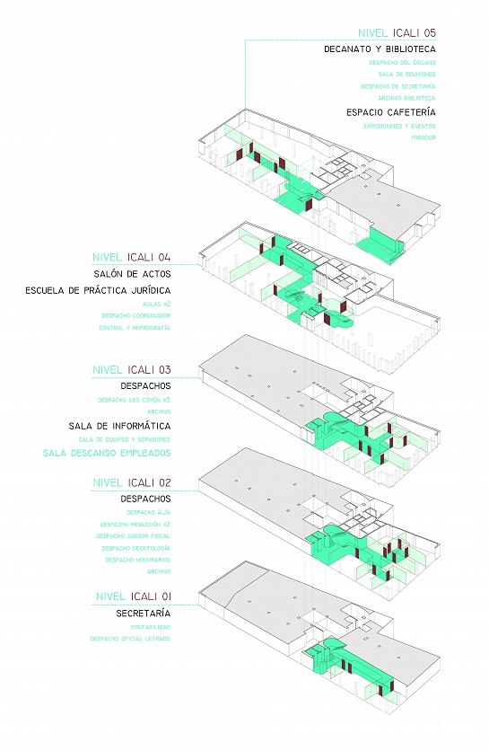 Concurso ICALI