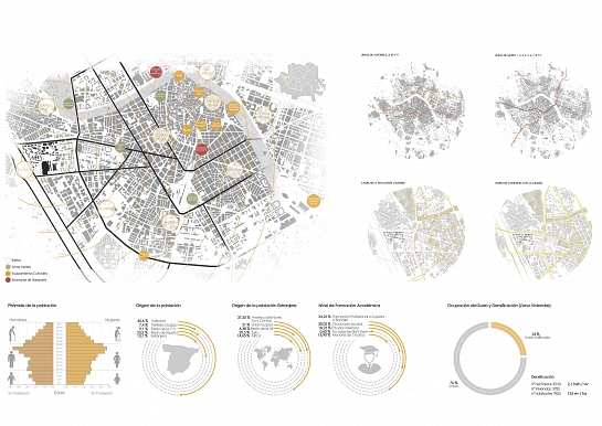 TESIS DE MÁSTER . Valencia . València . España