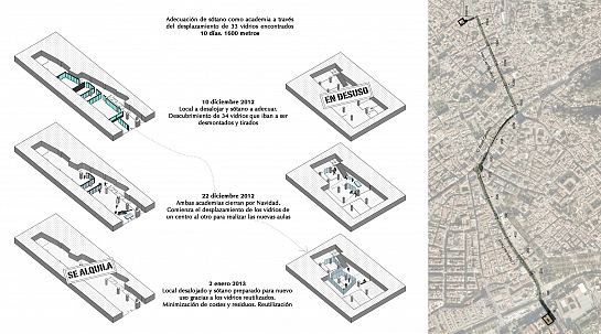 33 Vidrios desplazados . Granada . Granada . España