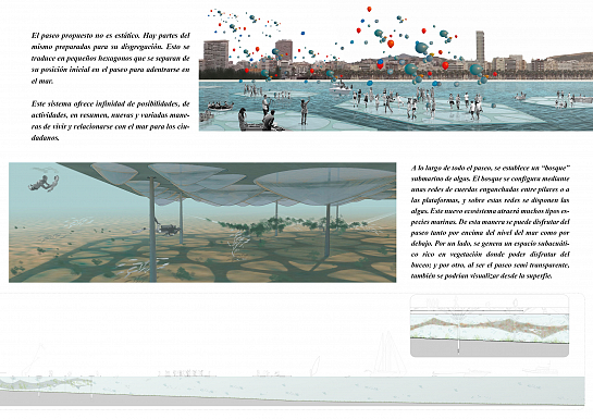 PFC_Un paseo sobre el mar . Alicante . Alacant . España