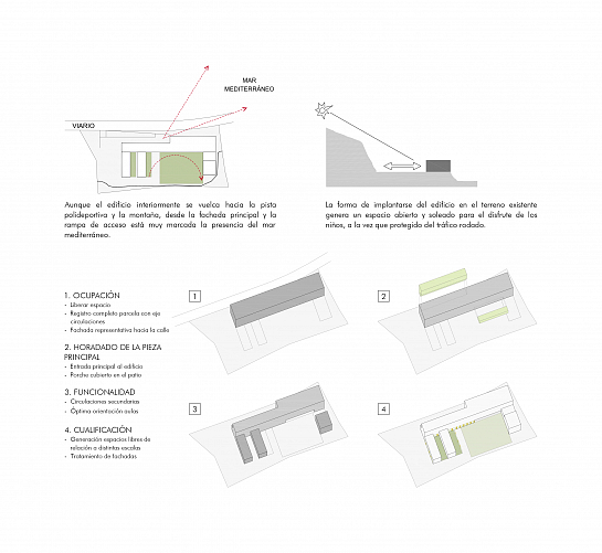 Colegio de Educación Infantil y Primaria “Simón Fuentes” . Almería . España