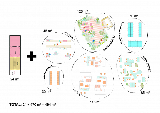 Rehabilitación del edificio de oficinas AXA para coliving . Alicante . Alacant . España