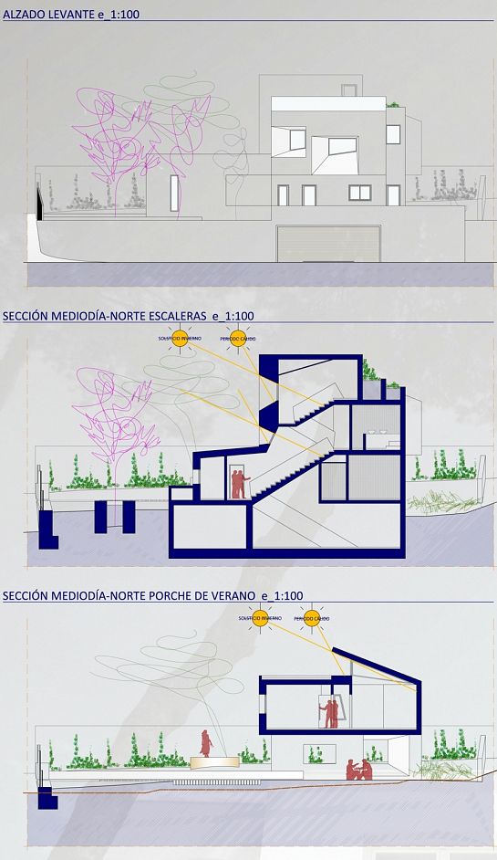 Casa Mediterráneamente . Málaga . Málaga . España