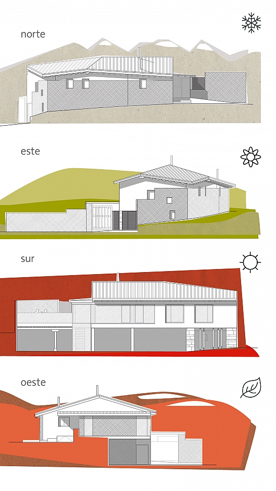 Casa Cuatro Estaciones . Palencia . Palencia . España