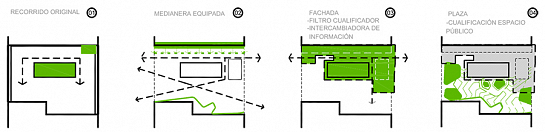 Casal de la Joventut de Novelda . Novelda . Alacant . España
