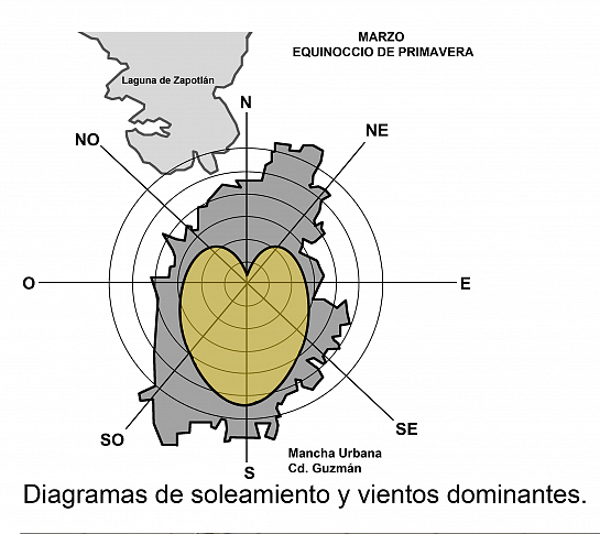 Fachada Edificio de Software IJALTI . Ciudad Guzmán . Jalisco . México