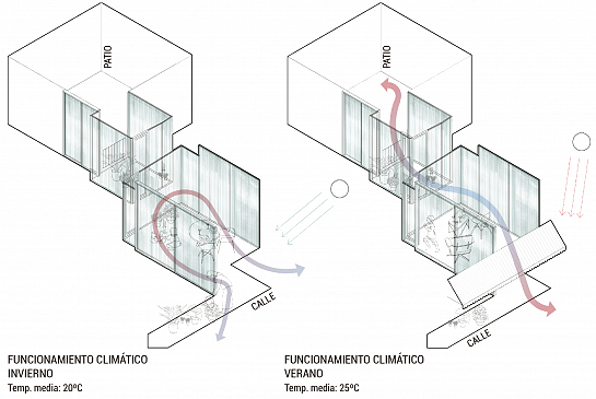 Casa P&P . Alicante . Alacant . España . 2015
