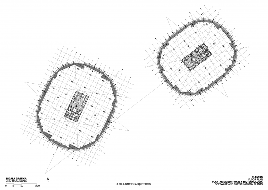 Plantas de Software y Biotecnología . Bilbao . Vizcaya . España