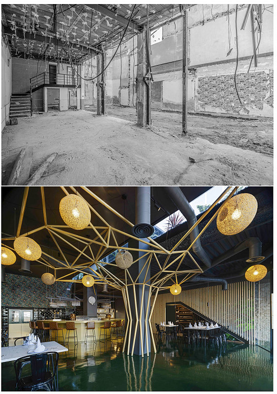 Restaurante Botánico