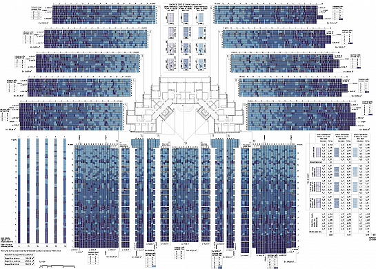 Reparación integral Torre Colon . Benidorm . Alacant . España