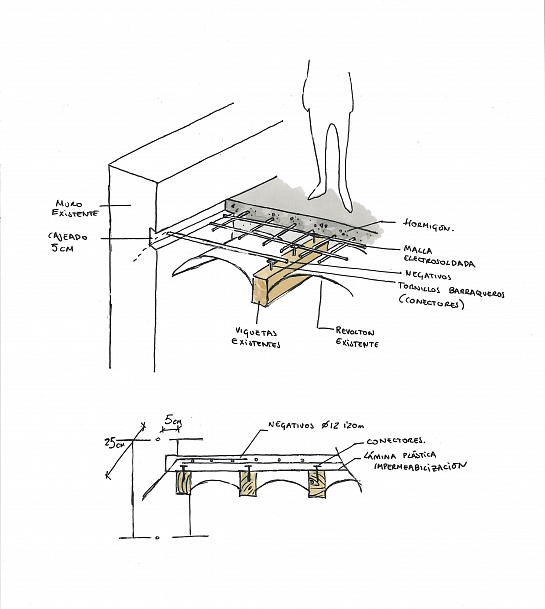 SINCERIDAD CONSTRUCTIVA . Lorca . Murcia . España