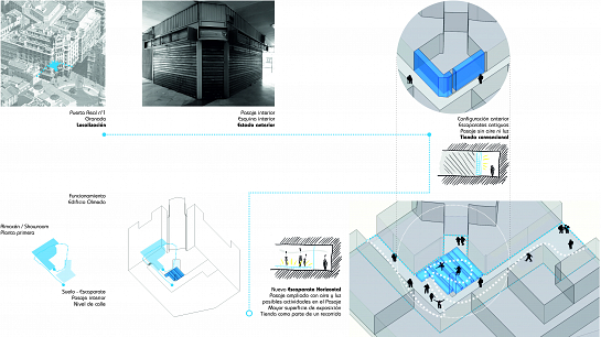 Escaparate horizontal . Granada . Granada . España