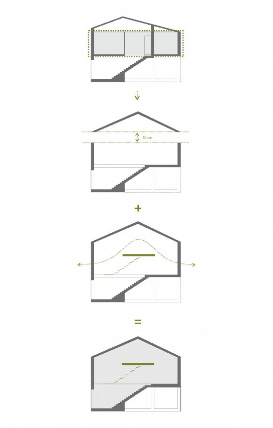 reforma Moisés y Maite . Novelda . Alacant . España