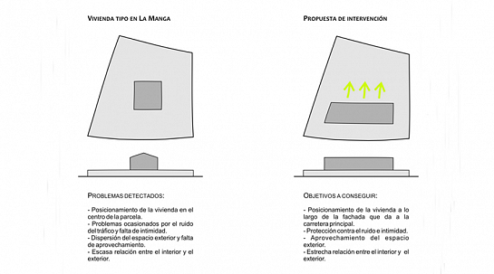 VILLA GAWY . Cartagena . Murcia . España
