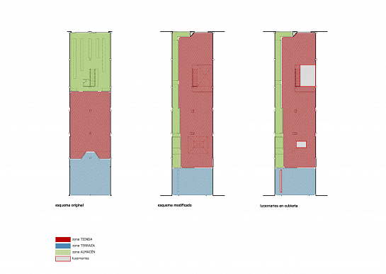 CONCEPT SHOP GIOSEPPO Benidorm . Benidorm . Alacant . España