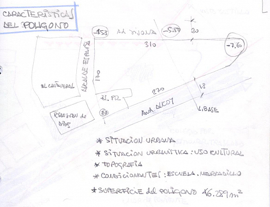 Auditorio de Alicante . Alicante . Alacant . España