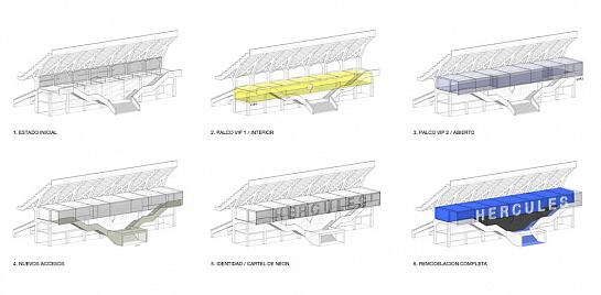 Remodelación Hércules C.F. . Alicante . Alacant . España