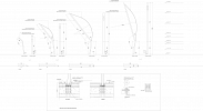 Proyecto básico