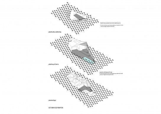 Casa de los vientos . Cádiz . Cádiz . España