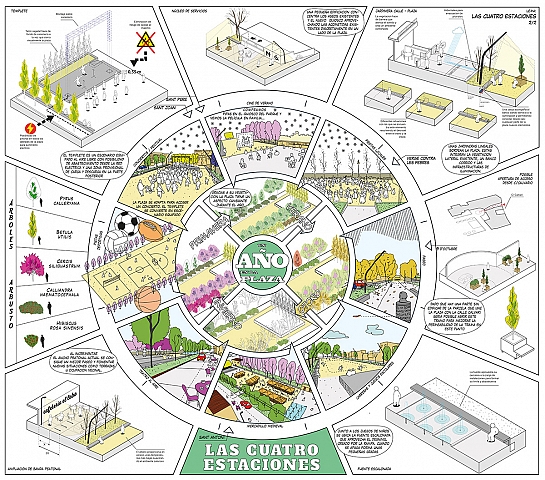 1er Premio. Canet d’En Berenguer . Valencia . València . España