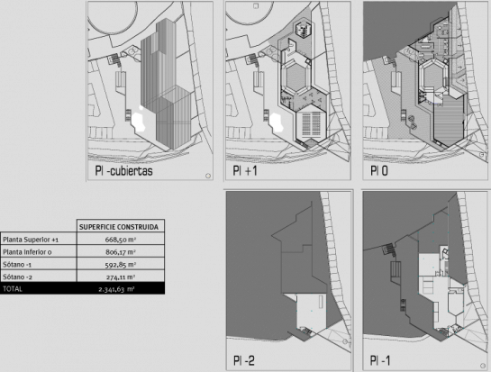 Centro de visitantes de Torla . Huesca . España