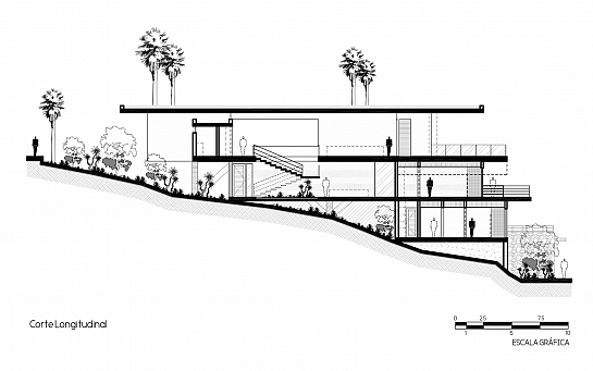 Casa Sal . San Carlos . Sonora . México