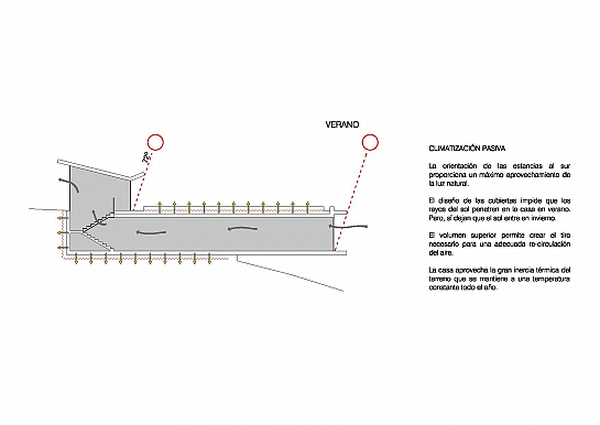 Vivienda en Etura . Etura . Álava . España