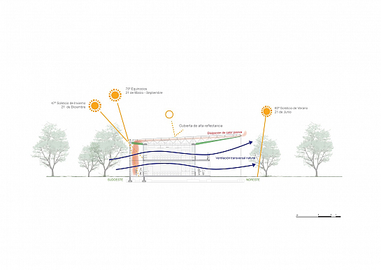 Aulario en la universidad Alioune Diop