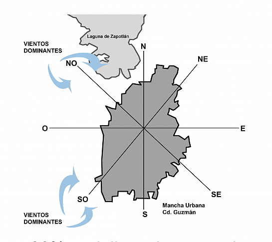 Fachada Edificio de Software IJALTI . Ciudad Guzmán . Jalisco . México