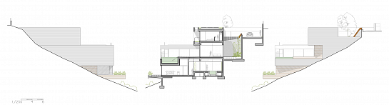 Villa Boscana . Palma de Mallorca . Illes Balears . España