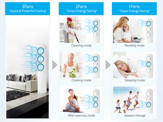 SAMSUNG Q9000 aire acondicionado