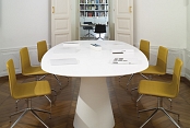 Reverse Table