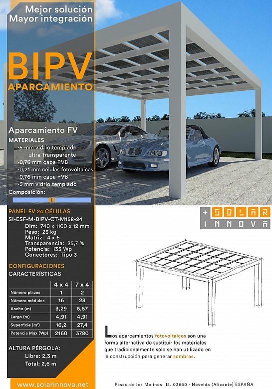SI-ESF-BIPV-APARCAMIENTOS