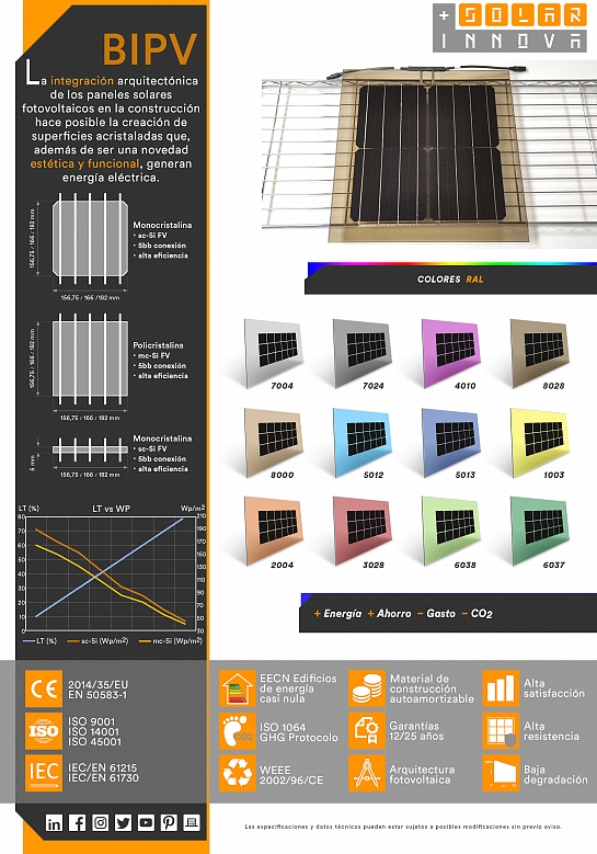 SI-ESF-BIPV-COLORES-TRANSPARENTES