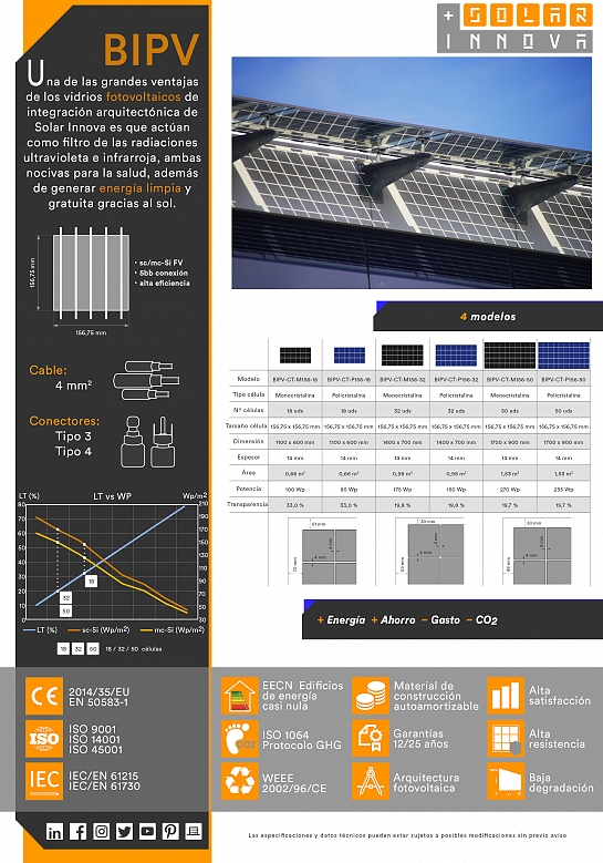 SI-ESF-M-BIPV-CORNISAS