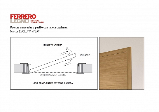 FerreroLegno - Puertas con tapeta coplanar