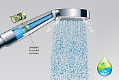 Ducha Ecosmart