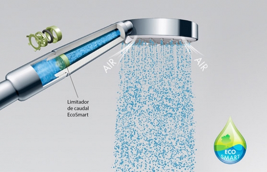 Ducha Ecosmart