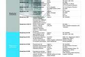 Certificados para contacto con agua potable