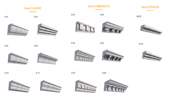 Encofrados cornisas