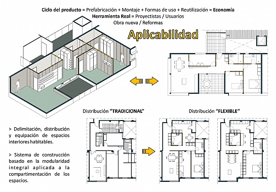 PAREDES MODULARES