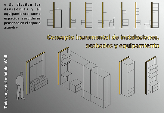 PAREDES MODULARES