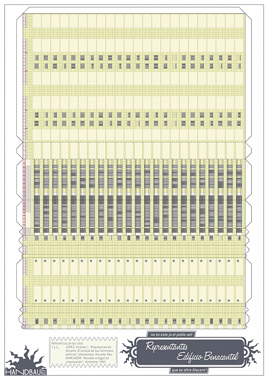 Edificio Representantes