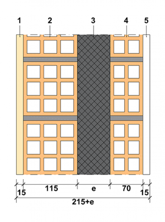 Aislamiento térmico TR-31