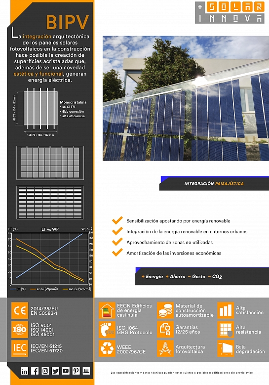 SI-ESF-BIPV-VALLAS